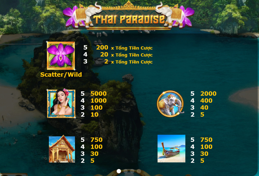 Bảng thanh toán trong Thai Paradise