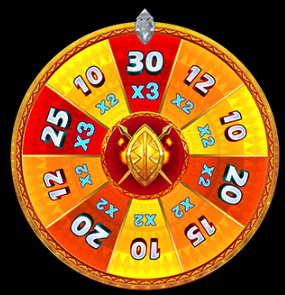 Vòng quay miễn phí