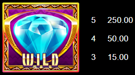 Biểu tượng Wild