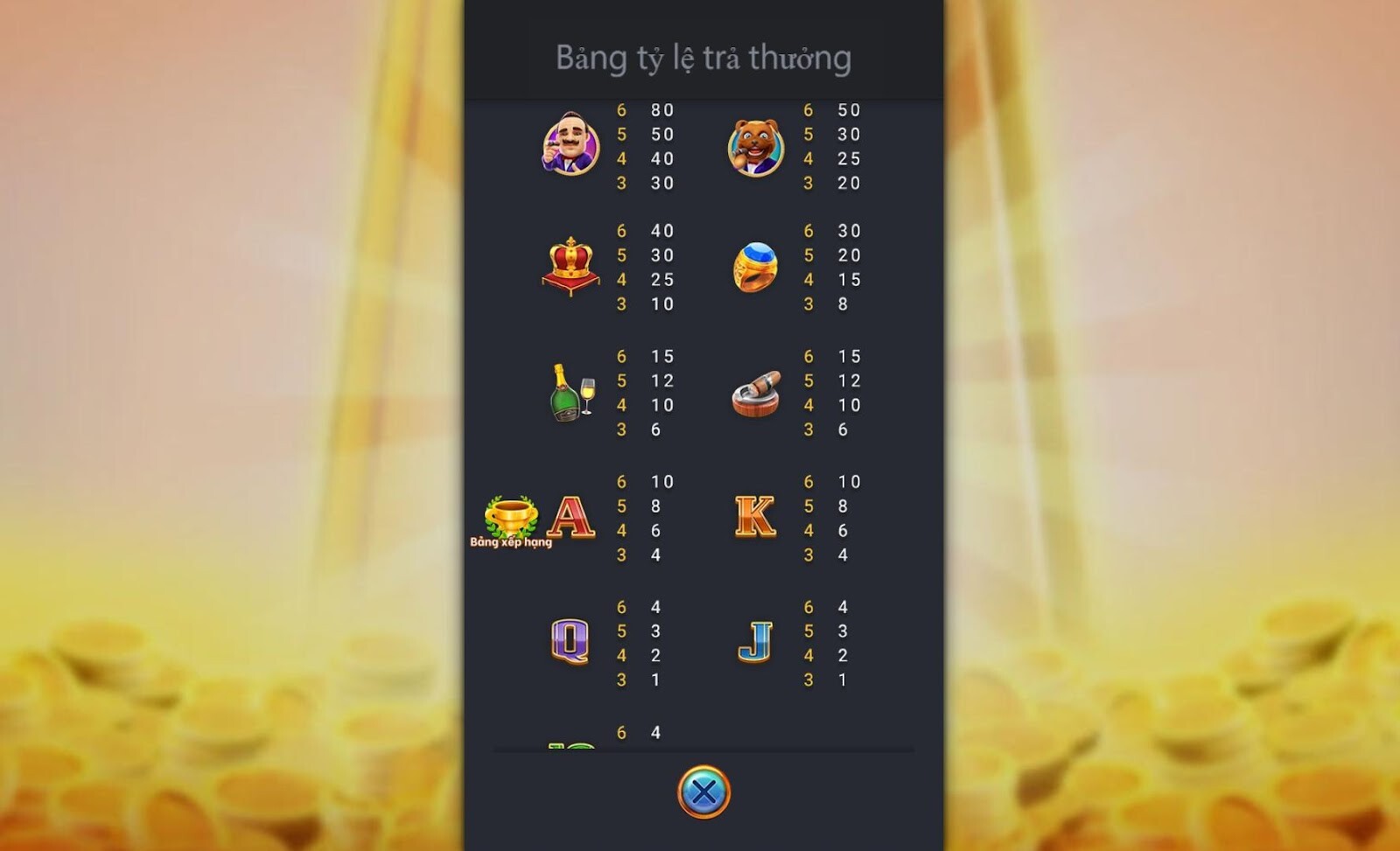 Ông Trùm Phú Quý SV66 - Săn những phần thưởng nổ hũ giá trị 8 Kinh nghiệm cược trong trò Ông Trùm Phú Quý tại SV66