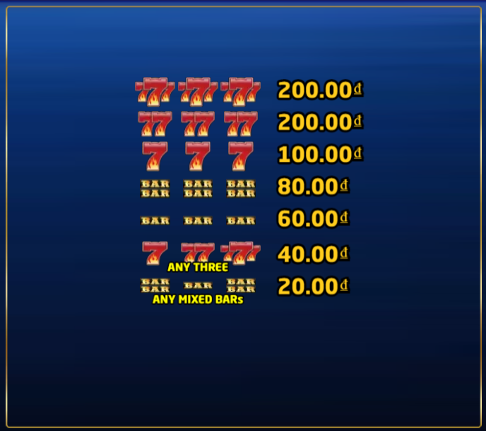 Hướng dẫn chơi SuperShot SV66 chi tiết nhất 11 Game in Game Scatter Bonus