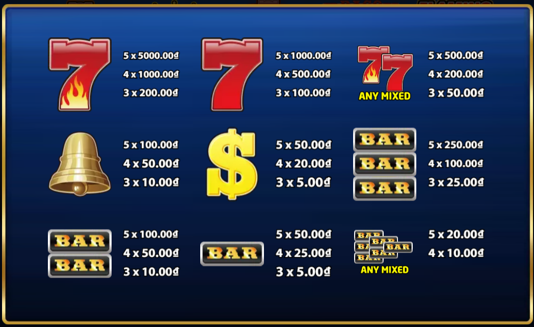 Hướng dẫn chơi SuperShot SV66 chi tiết nhất 10 Quy đổi điểm