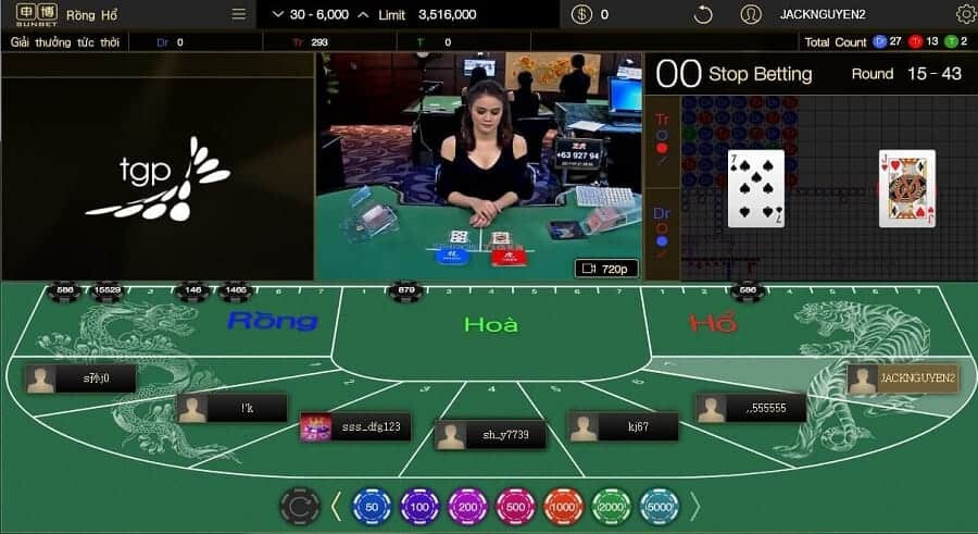 Rồng Hổ - Những thông tin chi tiết về cách cược game Rồng Hổ 4 Cách chơi Rồng Hổ online mang đến anh em những trải nghiệm hấp dẫn