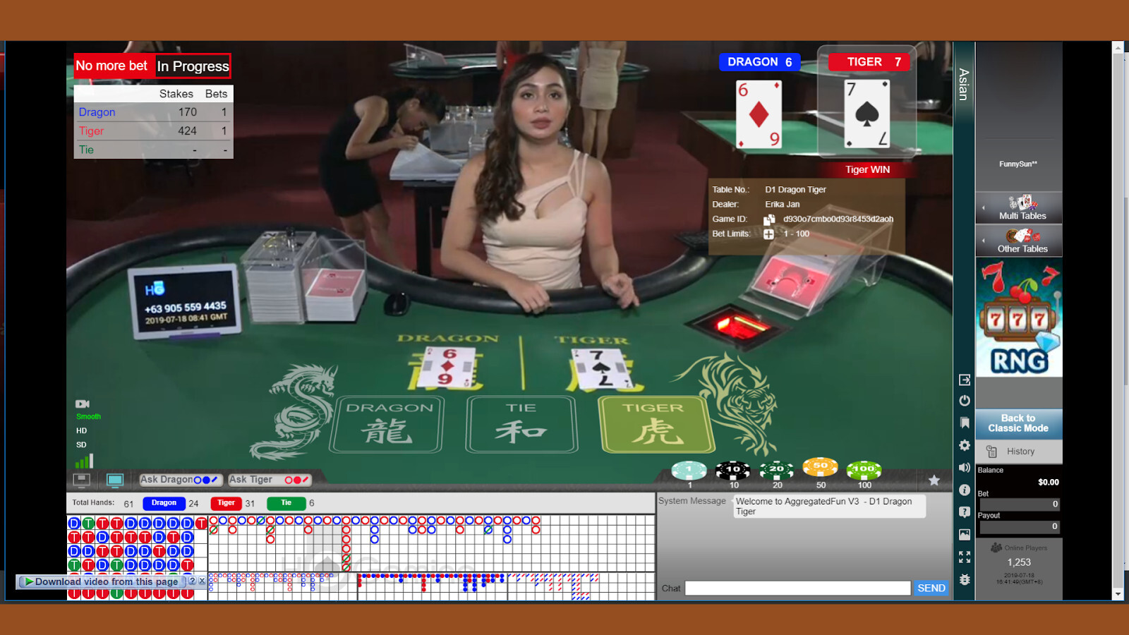 Rồng Hổ - Những thông tin chi tiết về cách cược game Rồng Hổ 6 Mách bạn kinh nghiệm chơi Rồng Hổ online cao thủ thường áp dụng